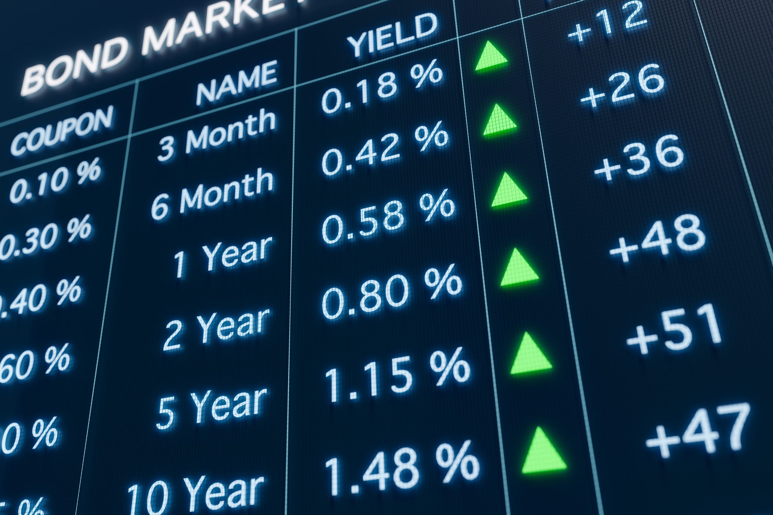 39 مليار دولار اقتنصها المستثمرون من السندات السيادية