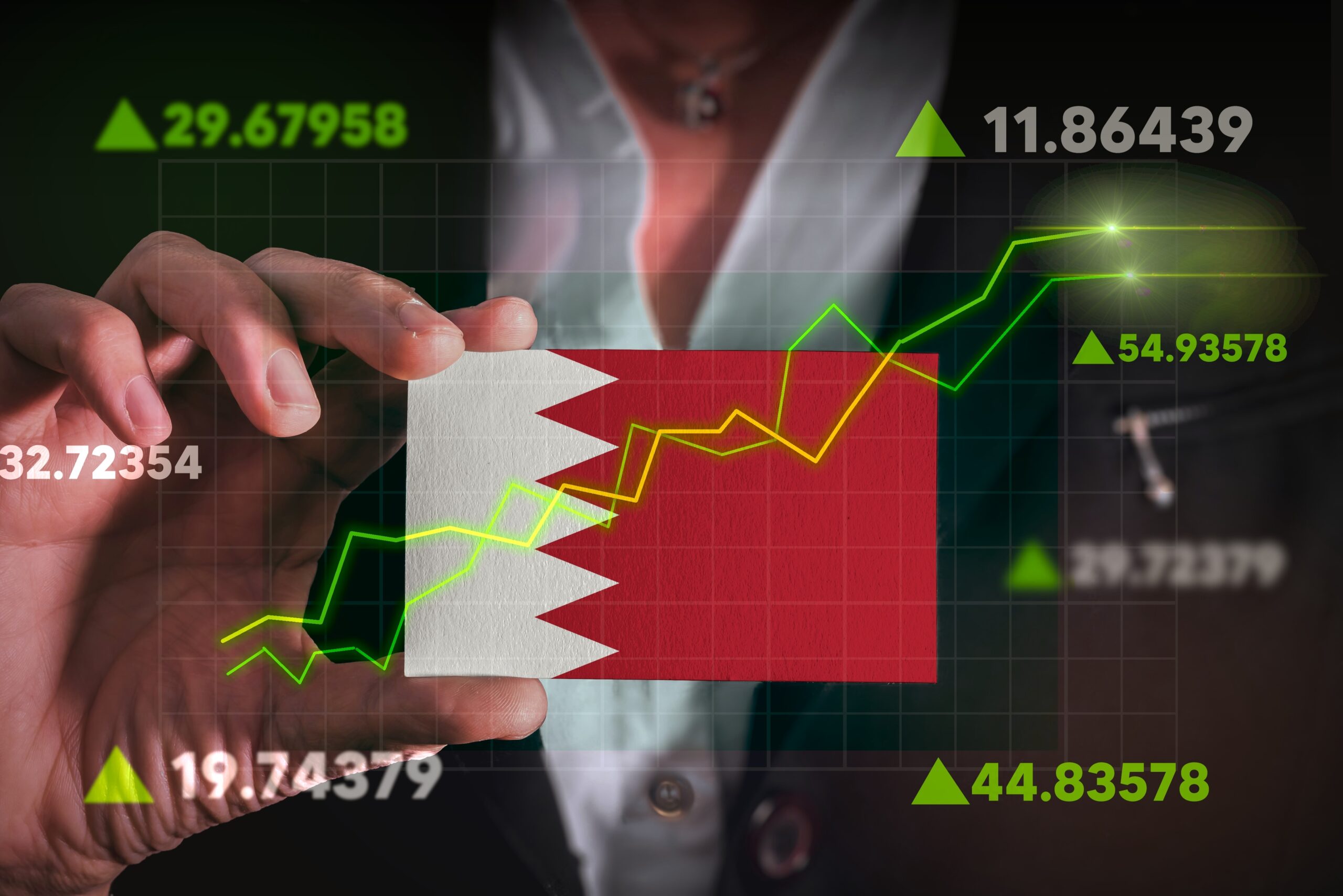 Investing in stocks in Bahrain