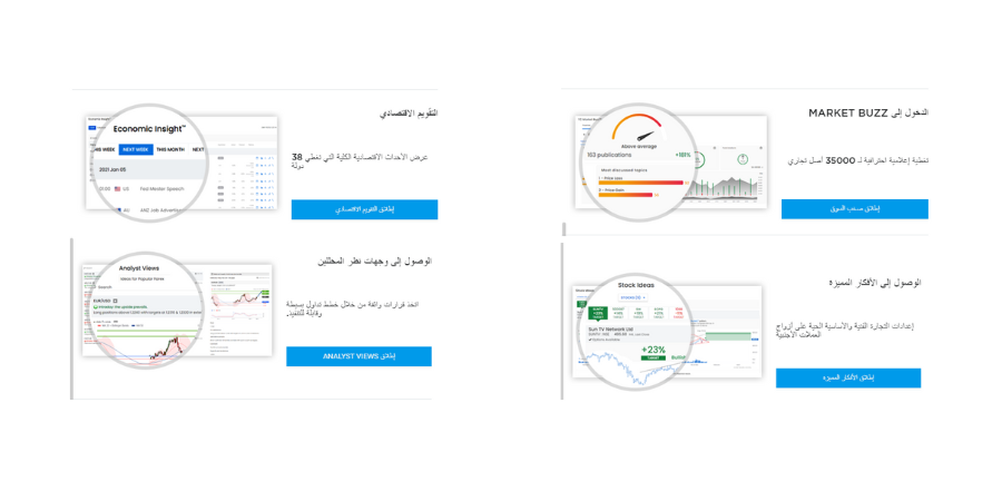 خدمات تريدنج سنترال على منصة إيفست